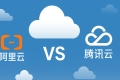 小白也能看懂：什么是云服务器？腾讯云 vs 阿里云对比