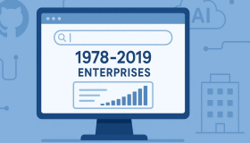 我用AI做了一个1978年至2019年中国大陆企业注册的查询网站