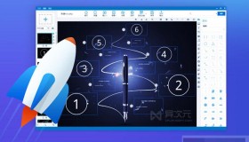 制作炫酷动画 PPT 演示 / 微课的软件 – Focusky 动画演示大师送 VIP 激活码