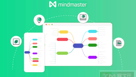 MindMaster 思维导图软件 – 让工作学习效率翻倍利器！好用的多平台制图工具