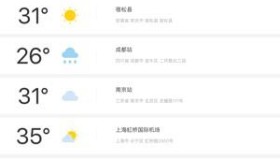 彩云天气 Pro – 能准确“提前通知”你所在街道小区几分钟后下雨的天气预报提醒 APP