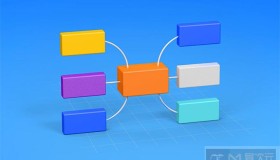 免费领 2 款「亿图」办公绘图软件 VIP 会员 – 轻松绘制思维导图/流程图/甘特图等