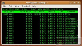 实用的硬盘操作查看工具iotop