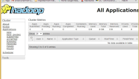 CentOS 上安装 Apache Hadoop!