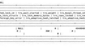 解密MySQL备份恢复的4种方法