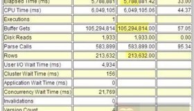 耗时数小时，‘Not in’ SQL 优化