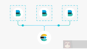 详解：Filebeat轻量级日志采集工具