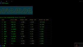 用命令行查看加密货币的价格