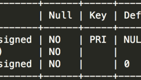 记踩到 MySQL in 子查询的“坑”