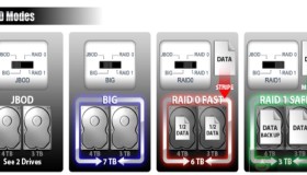 RHEL 配置 RAID 1步骤