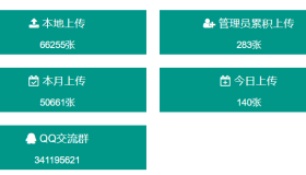 近期我迁移了一个百万数据的网站（imgurl.org），分享下迁移过程