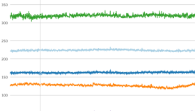 提升服务效率就这么简单