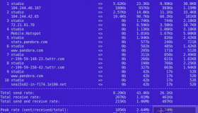 3个 优秀Linux 网络监视器！