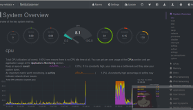 在Debian 9上安装和使用Netdata性能监控工具
