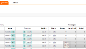 RabbitMQ集群和高可用配置的技巧