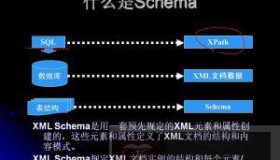 XSD 仅含文本概述