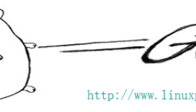 CentOS6.8配置GO语言开发环境