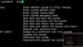 CentOS关机大法之systemctl实现关机