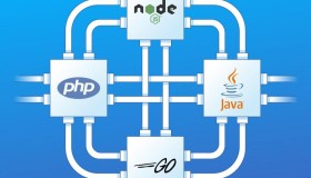 Node、PHP、Java 和 Go 服务端 I/O 性能PK
