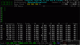 CoreFreq：一款强大的监控 CPU 的专业工具