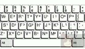 笔记本用了这么久，快捷键知多少？