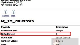 Oracle参数之set与reset设置