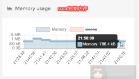 socat与Brook 端口转发非权威对比测试，到底孰强孰弱？