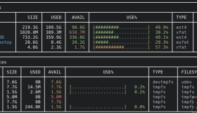 如何在 Linux 中安装和使用 duf 命令