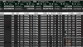 分析占用了大量 CPU 处理时间的是Java 进程中哪个线程