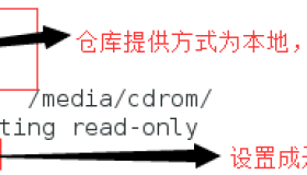 如何配置在线Yum源？