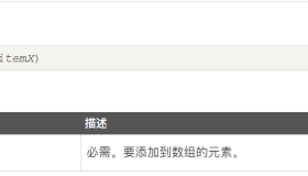 解析vue中push()和splice()的使用