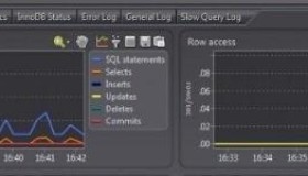 详解MySQL性能指标及计算方法