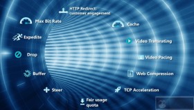 Linux下 netstat的使用