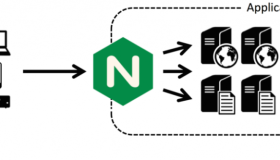 如何在 CentOS 7 用 cPanel 配置 Nginx 反向代理