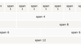 了解下Foundation 网格系统