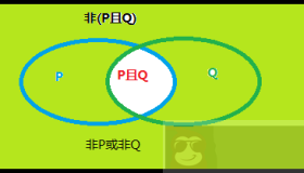 Linux文件查找命令之locate与find