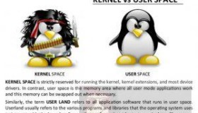 在Linux用户空间做内核空间做的事情