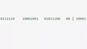 分布式唯一ID的几种生成方案