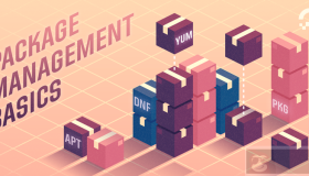 详解apt、yum、dnf 和 pkg
