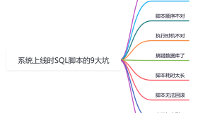 SQL脚本上线前常见的九大坑