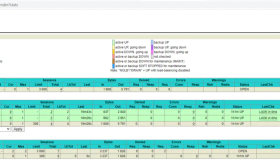 在docker中haproxy的安装以及mysql的负载均衡配置