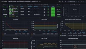 主流监控系统工具选型及落地场景参考