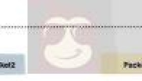 TCP的粘包拆包技术