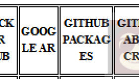 如何选择容器注册表？这里给出九个选项