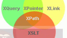 XPath 实例概述