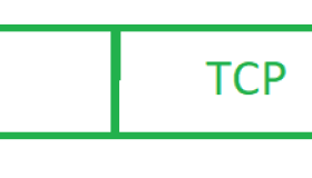 互联网协议安全IPSec