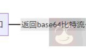 golang实现文件上传并转存数据库功能详解