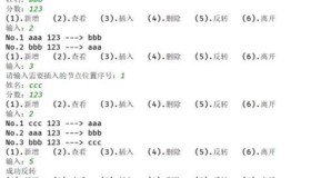 Python实现环形链表详解
