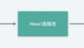 Hikari连接池源码解读