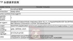 JSP 客户端请求概述
